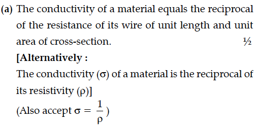 Answer-Image